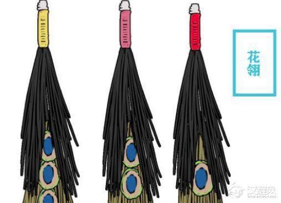 清朝三眼花翎有多贵重？整个清朝只有七人佩戴