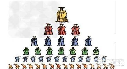 秦始皇统一天下之火 天下共主周天子去了什么地方