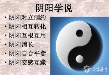 阴阳学与中国古代的吉凶祸福有什么联系？和风水有什么关联