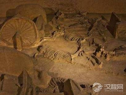 商朝时期就已经出现人殉制度 为什么史书上记载的那么少