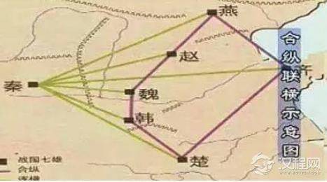 六国合纵攻秦之战，张仪出了什么方法？