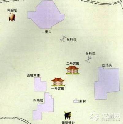 二里头文化主要分布在哪些区域？每个区域的文物有什么不同