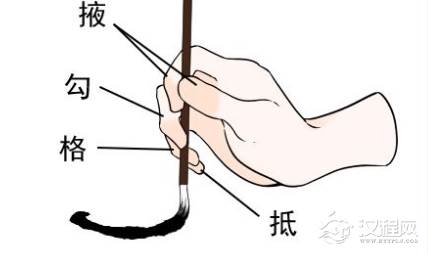 飞白书是被谁创造出来的？飞白书在历史上有什么发展？