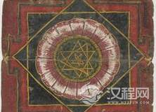 古印度宗教经典：往世书（Purana）什么内容？