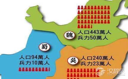 曹魏由曹氏家族掌权，它为何是三国之中最强大的国家？