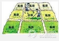 井田制瓦解的原因是什么？井田制什么时候瓦解的