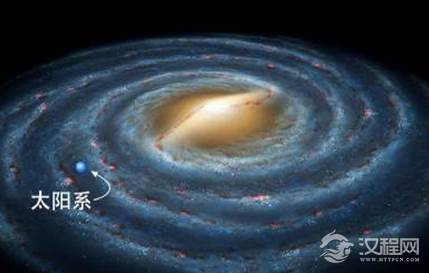 银河系在宇宙中是怎么运动的？银河系又被什么吸引着？