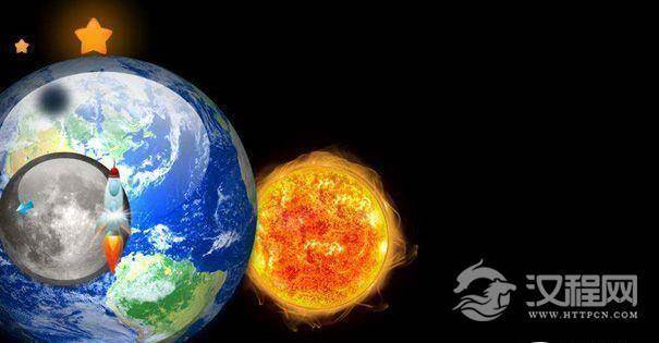 太阳地球与月亮