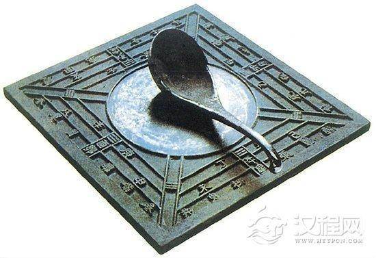 探讨历史上的指南针 为什么不叫指北针？