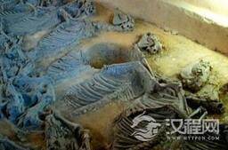 临淄东周墓殉马坑:从齐景公殉马葬式看古齐雄风