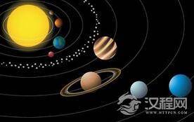 科学揭秘:宇宙中运行的行星为什么是圆形的?