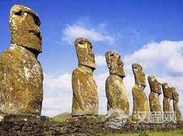探秘复活节岛文明衰落的背后隐藏着什么真相