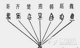 很多王姓是王族后裔 先秦六国的子孙多有改姓