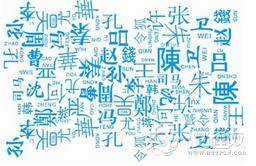 古人姓氏中的“马屎”为什么会消失不见?