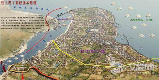 君士坦丁堡战役