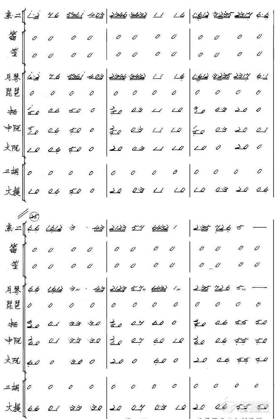 丝竹情（京胡与乐队）5总谱