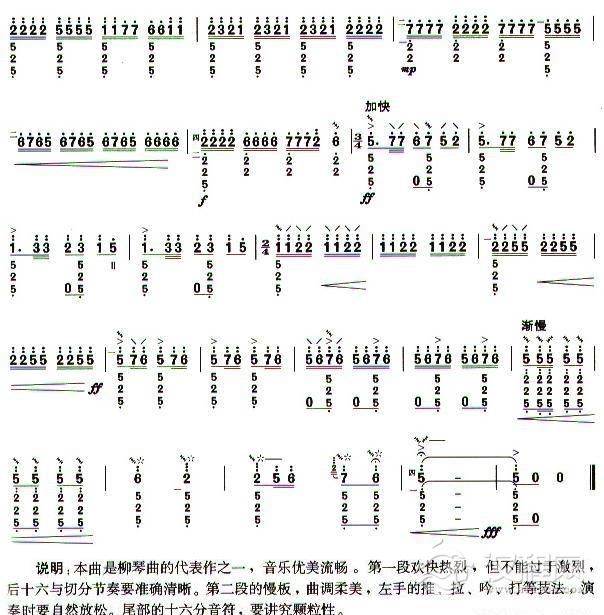 柳琴六级：春到沂河简谱