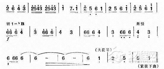 老四与团丁们的舞蹈（舞剧《红色娘子军》音乐选段）简谱