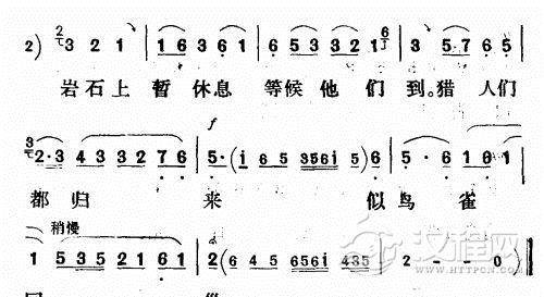 驰骋在草原上射猎逍遥〔评剧〕简谱