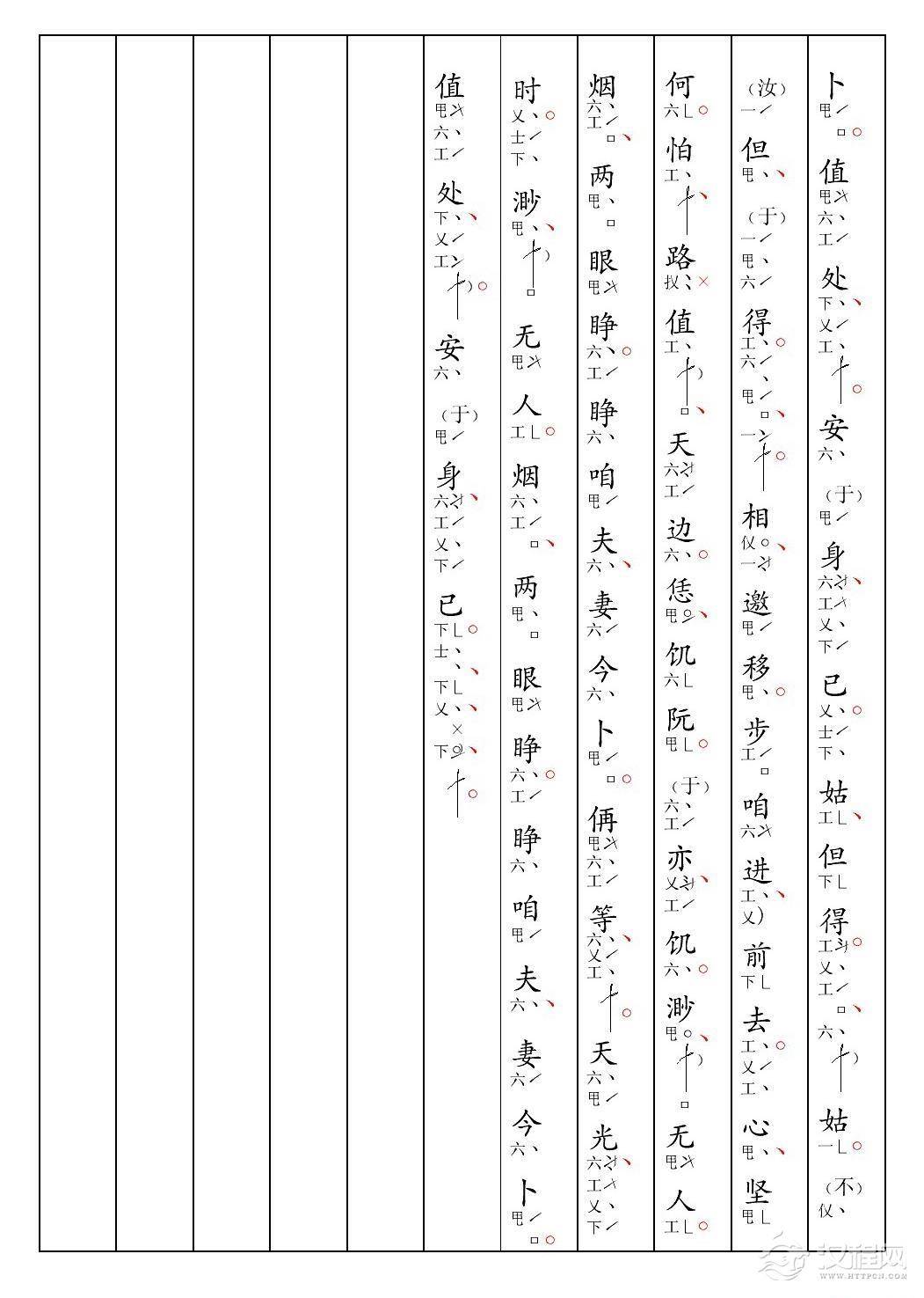 [南音工X谱] 无处栖止(1)_原文件名：wu2chu4qizhi3-003.jpg