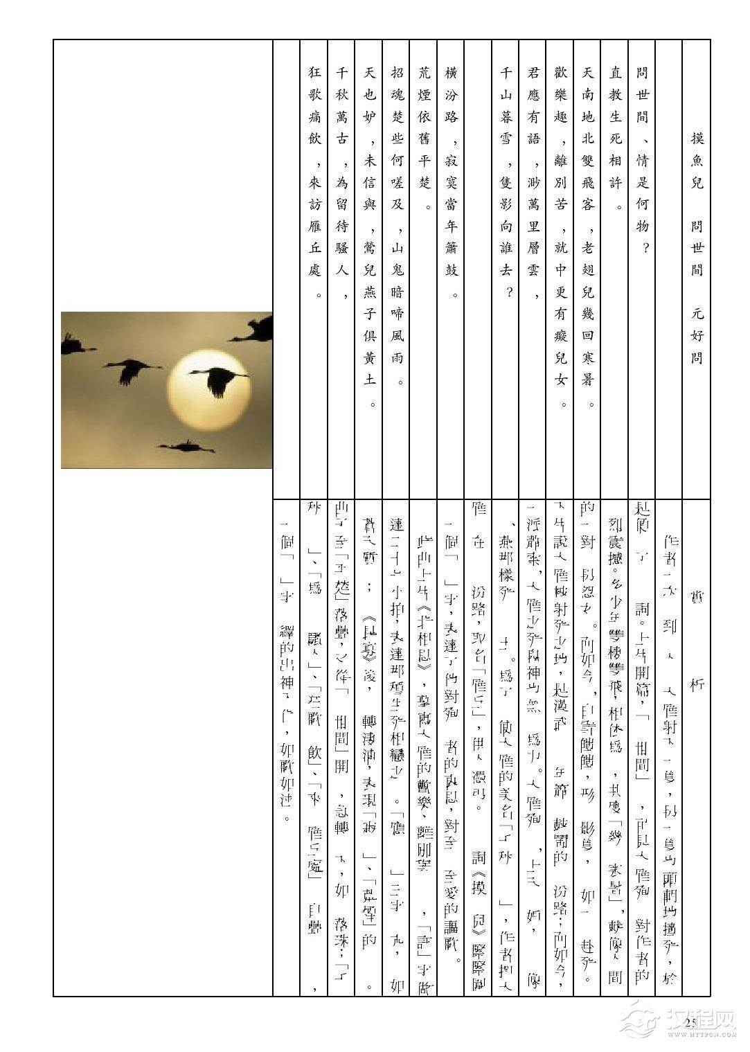 [南音工X谱] 摸鱼儿 问世间 元好问  北相思过昆寡(1)_原文件名：11摸鱼儿 问世间 元好问  北相思过昆寡-003.jpg