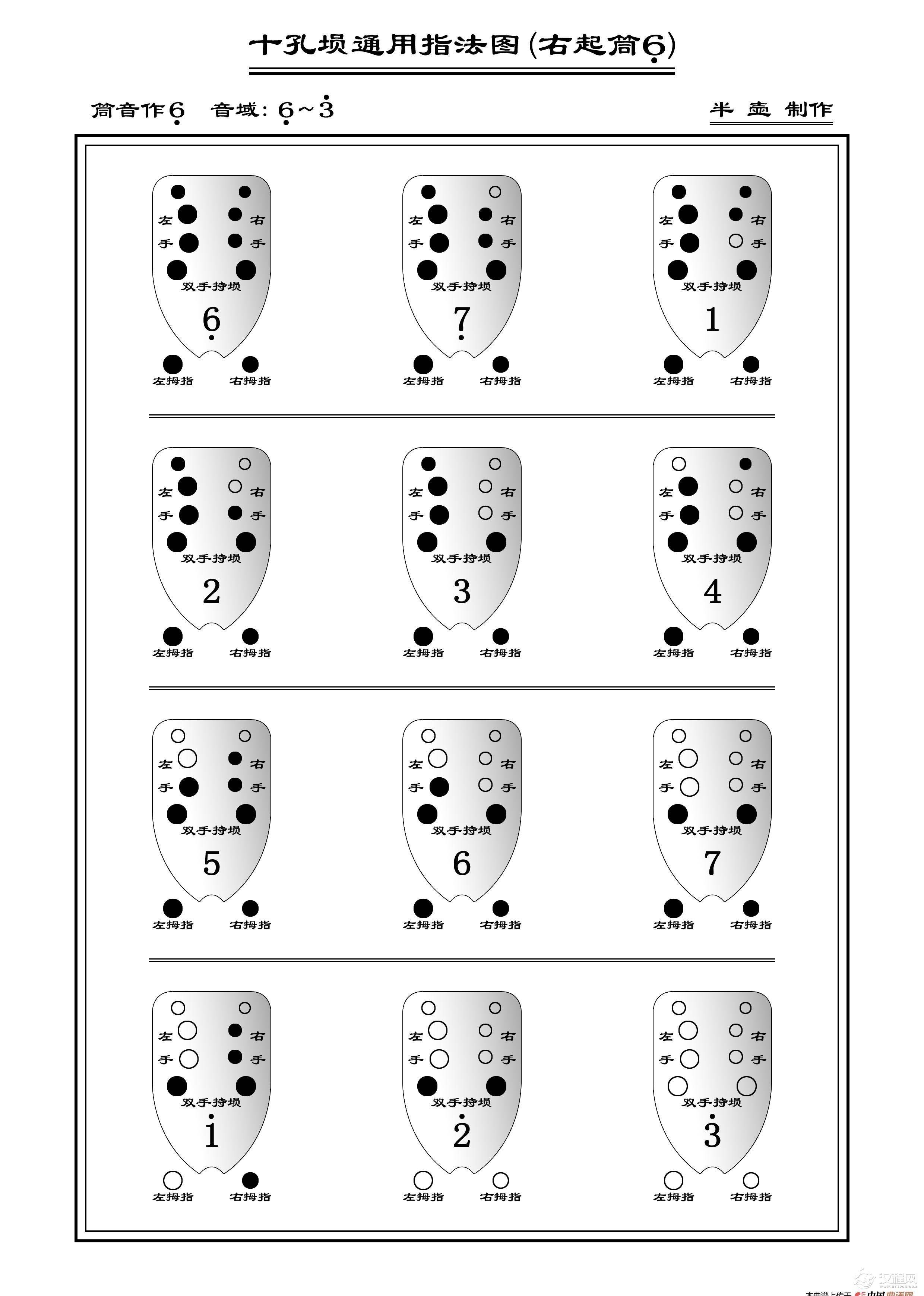 十孔埙通用指法图（埙指法表）_简谱