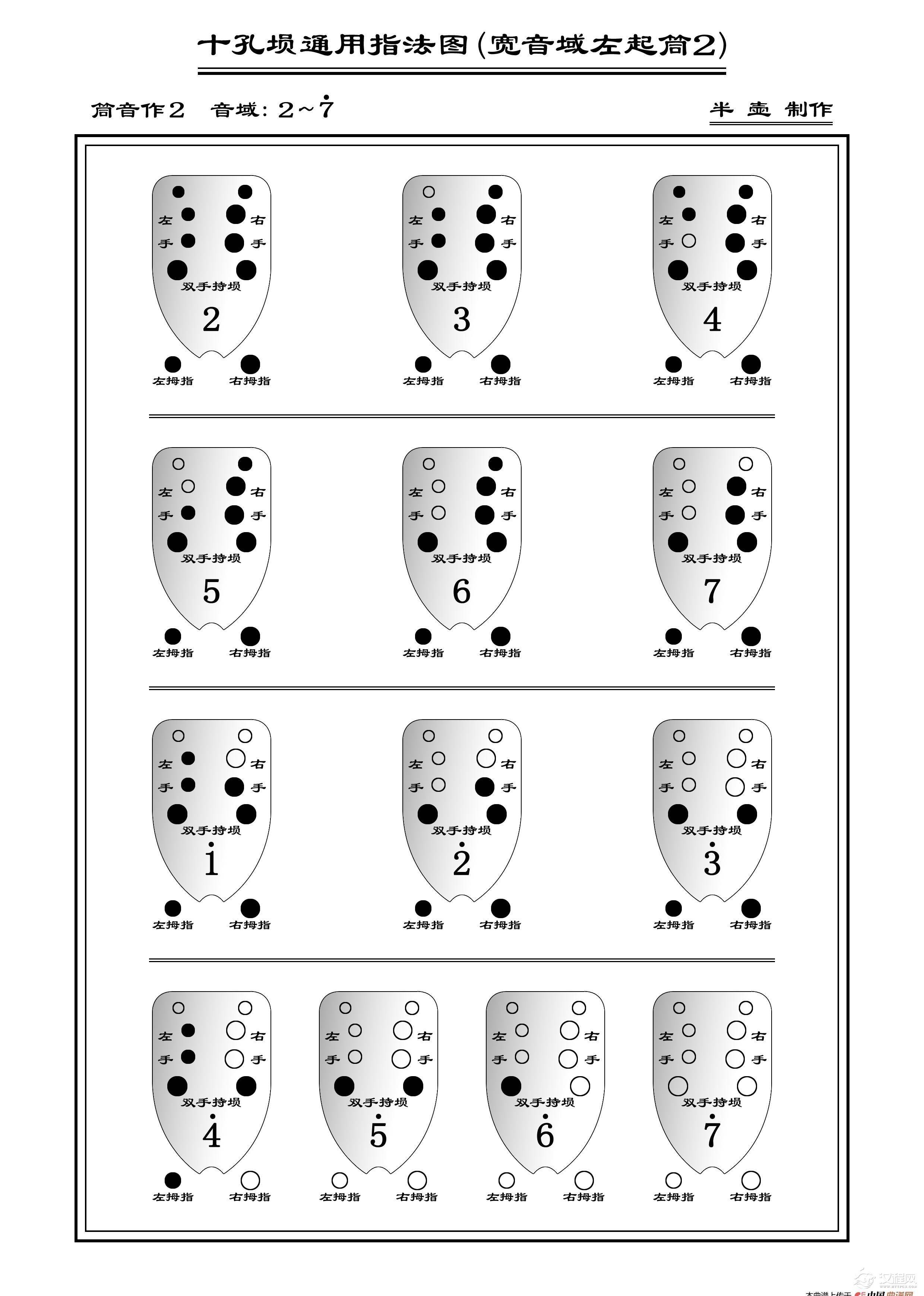 十孔埙通用指法图（埙指法表）_简谱
