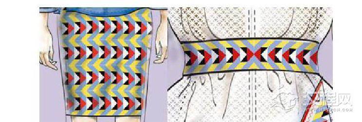 图3-6女装成衣局部:截裙-数码印花腰带-织花