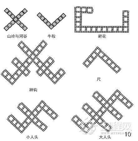 富含深刻意义的锡绣图案