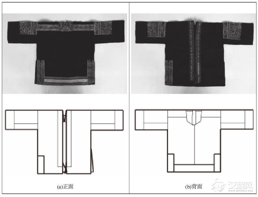 表1雄衣标本主结构测量数据