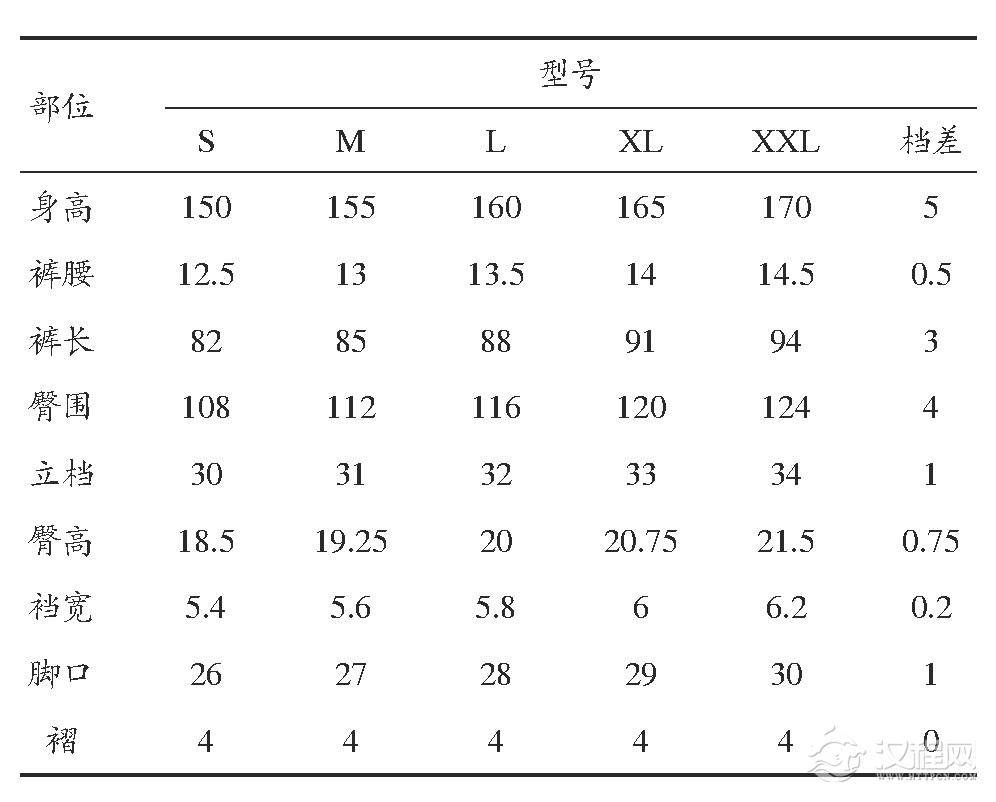 裤装的计算公式