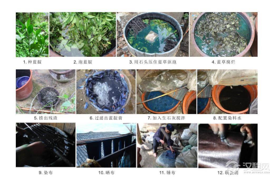 融水杆洞屯苗族制作亮布过程