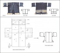 壮族贯首衣形制考略