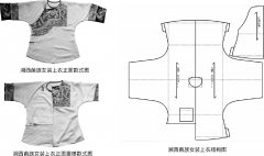 巴楚巫文化影响下的湘西苗族女装探析