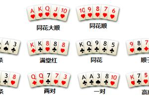 高手斗地主技巧之实战篇