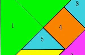 数学游戏之有趣的七巧板！