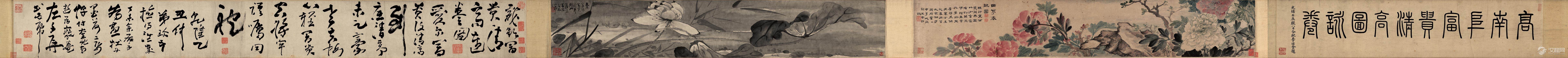 扬州八怪 高凤翰画选 