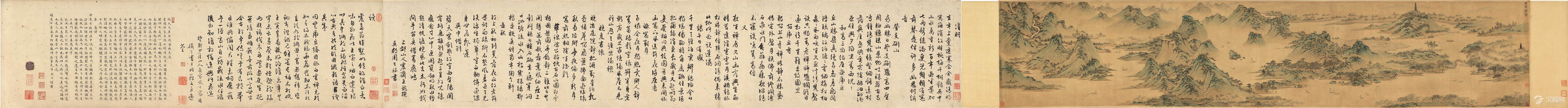 文徵明画选（二）