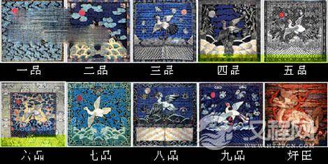 补子：明清识别官员等级的一种标识