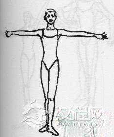 双手配合的基本姿态