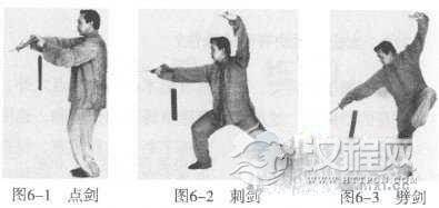 点剑 刺剑 劈剑