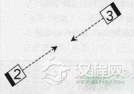 维吾尔族风格五人组合——《鹰》
