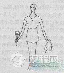 云南花灯的脚位、手形、手位