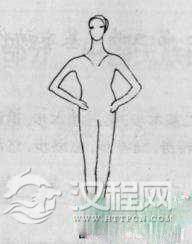 藏族舞蹈的脚形、手形、脚位、手位