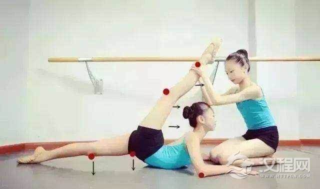 儿童舞蹈 讲解腿部训练动作方法