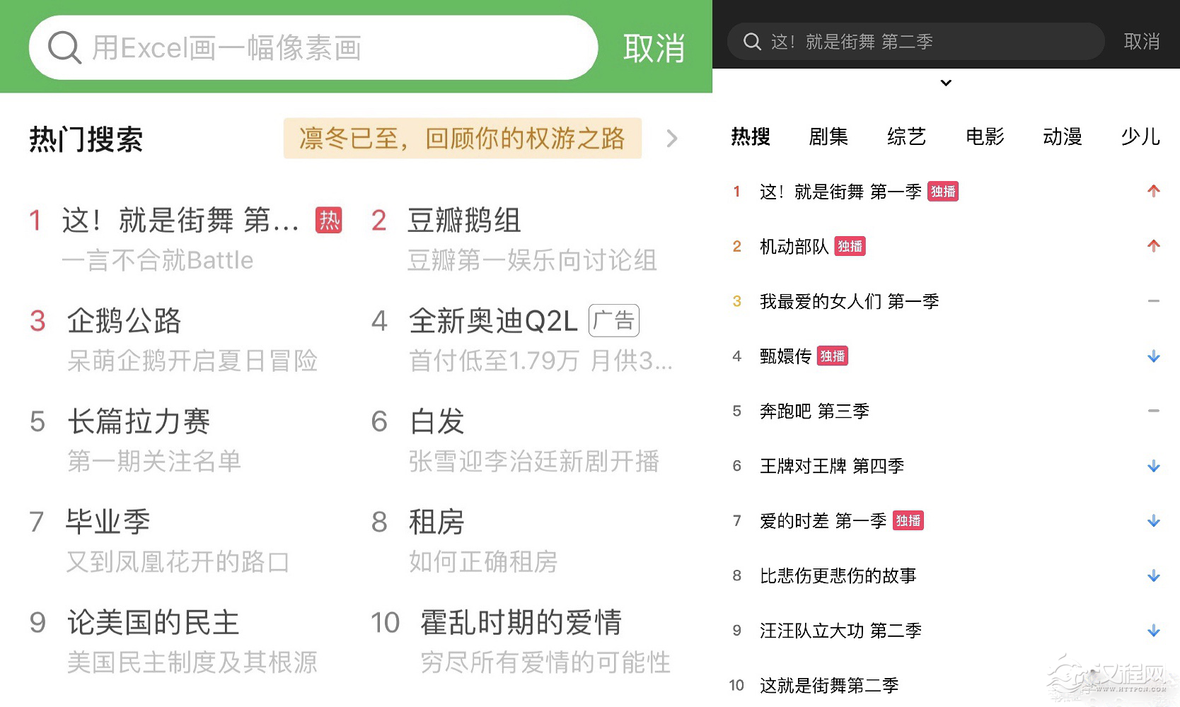 ＂街舞效应＂升温 《街舞2》播出带动第一季翻红