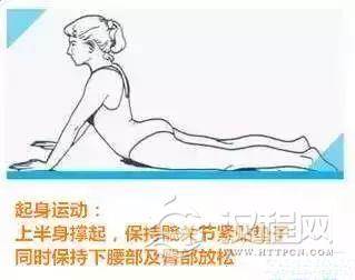 哪些舞蹈动作可以让舞蹈人保护腰椎！