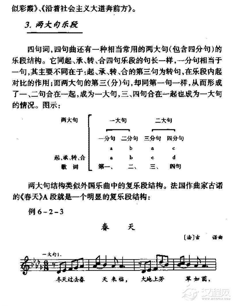 歌曲结构与歌曲写作《乐段结构歌曲写作》