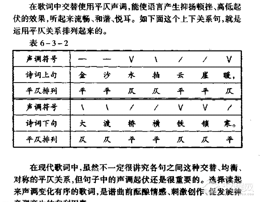 歌词的韵律《声调》歌词的创作