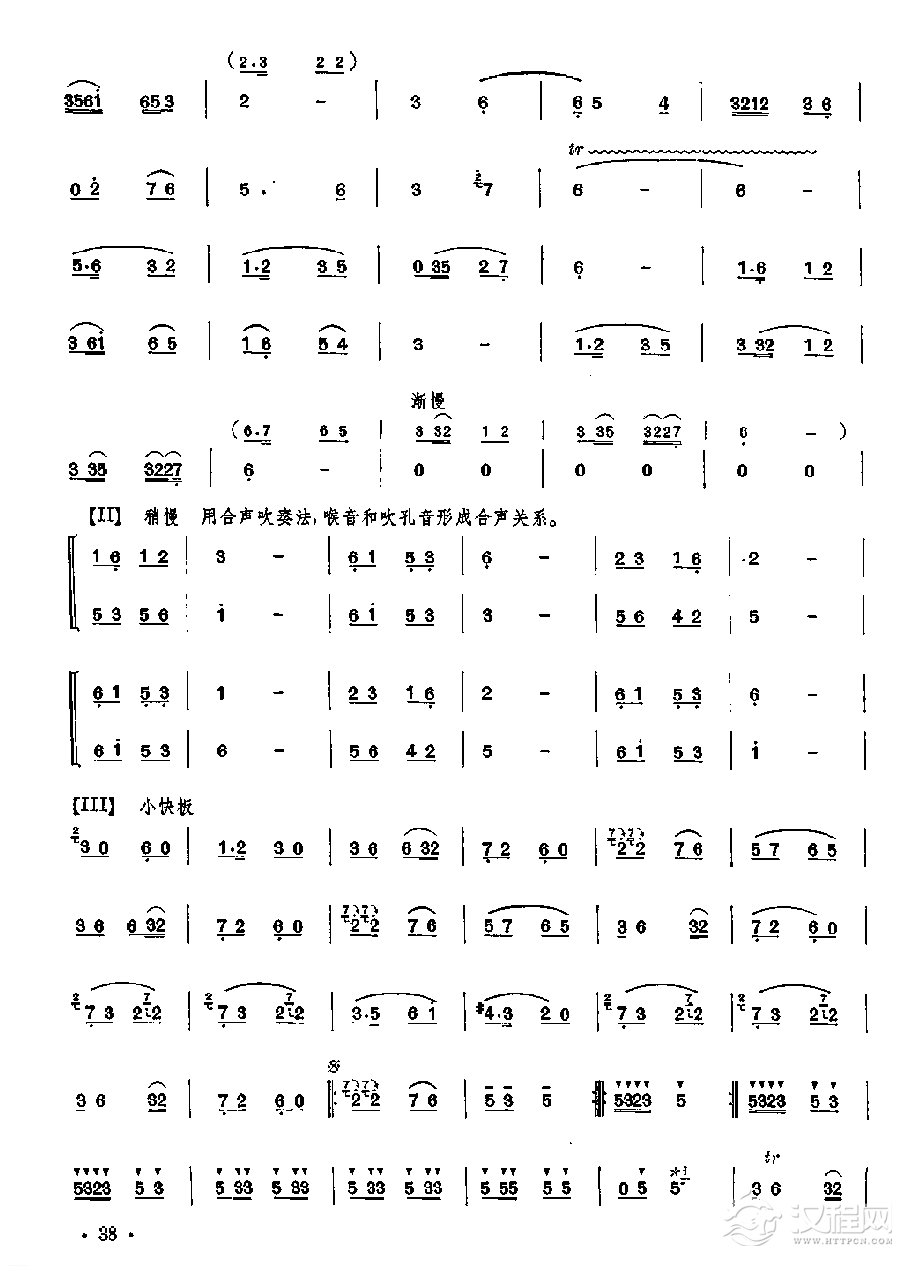 笛子独奏曲《新风赞》刘管乐/编曲